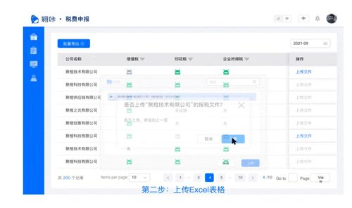 翱咔 阿里新SaaS產品能否解決財務報稅煩惱？