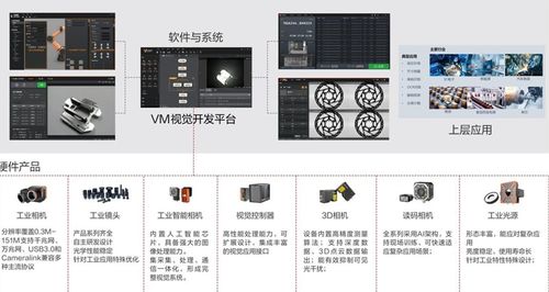 海康威視 財報背后的運營密碼與未來增長新機(jī)遇